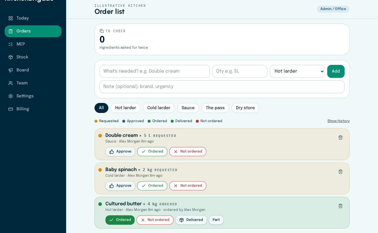 Order review in KitchenBrigade with illustrative kitchen data