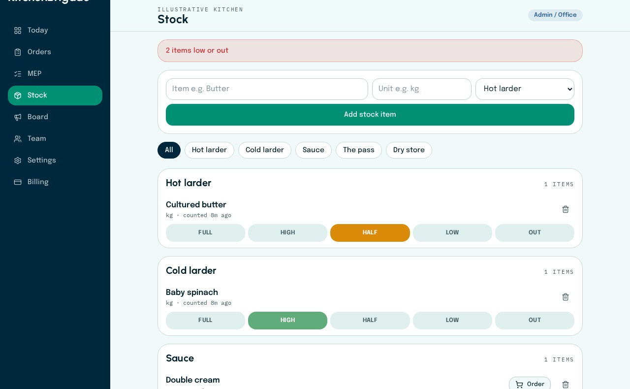 Section stock checks in KitchenBrigade with illustrative kitchen data